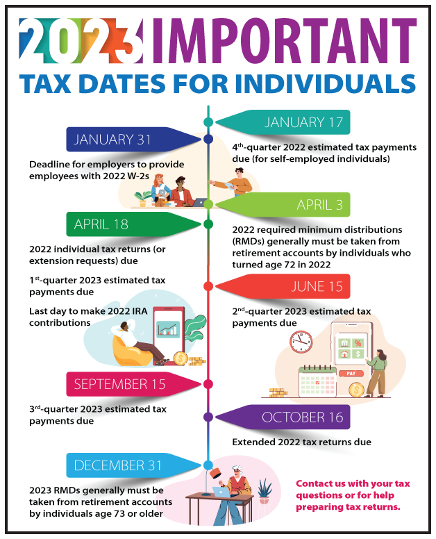 infoIFF Tax Dates 628x776