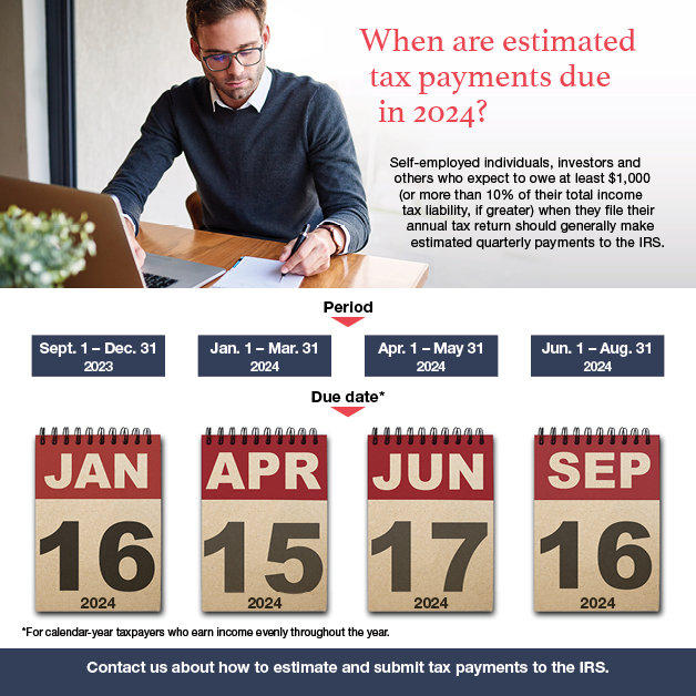 When Are Estimated Tax Payments Due in 2024?