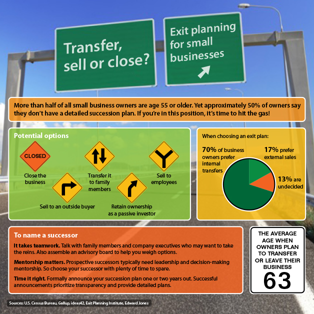 IFF Exit 628x628