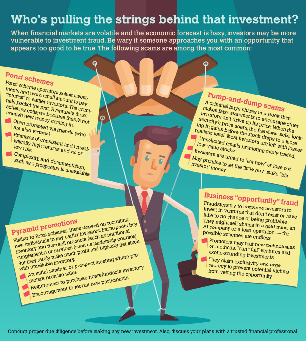 IFF Fraud 628x700